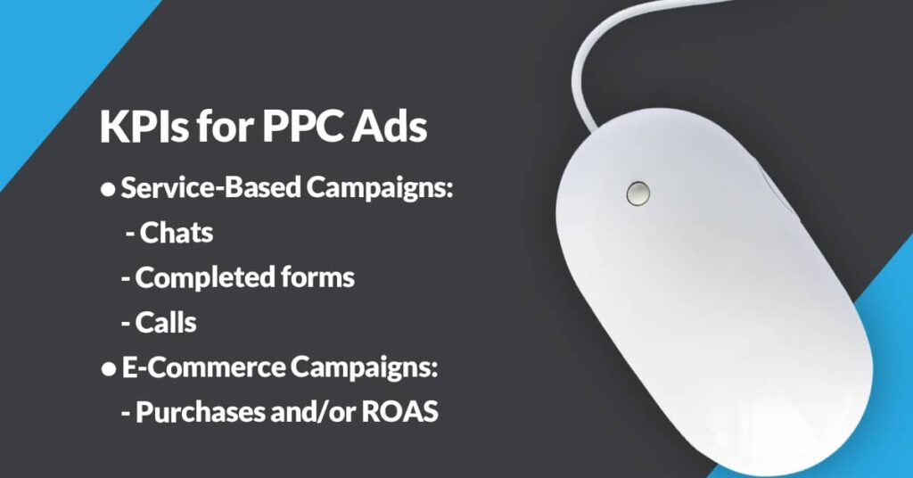 KPIs for PPC ads | Twelve Three Media